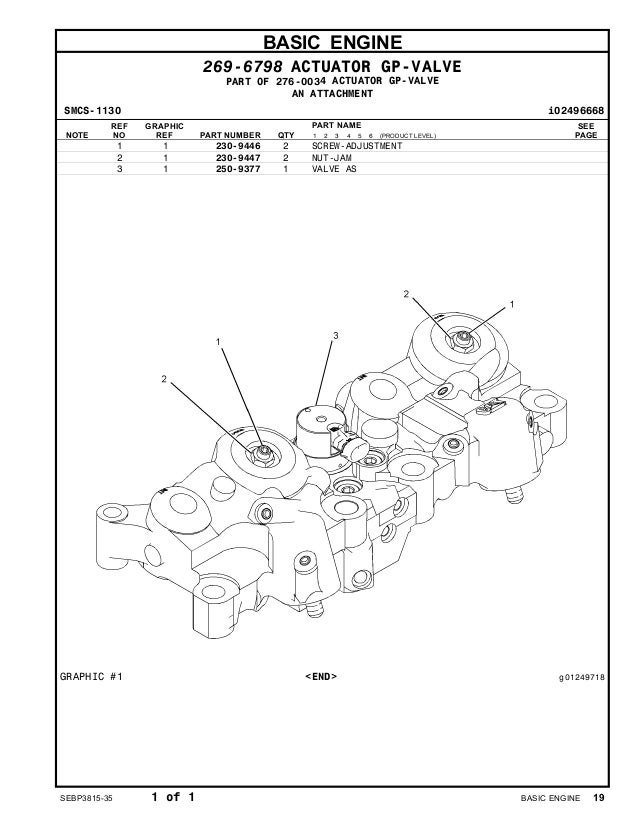 c15 acert actuator wiring harness wiring diagram schematics c15 intake valve actuator sensor caterpillar c15 wiring harness parts tpi